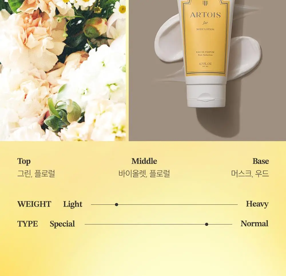 [향좋은/끈적임없는] 아르투아 향수 바디로션 140ml 4종 택1 상세페이지 14